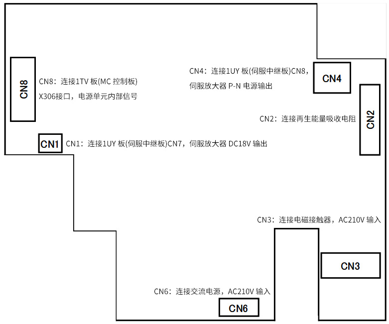 MC電源板1UE結(jié)構(gòu)圖